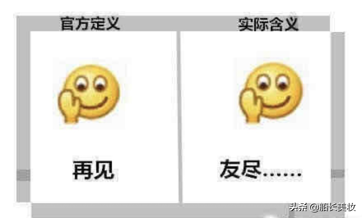 表情包意思图片大全(平时聊天这些表情的真实含义，学起来)