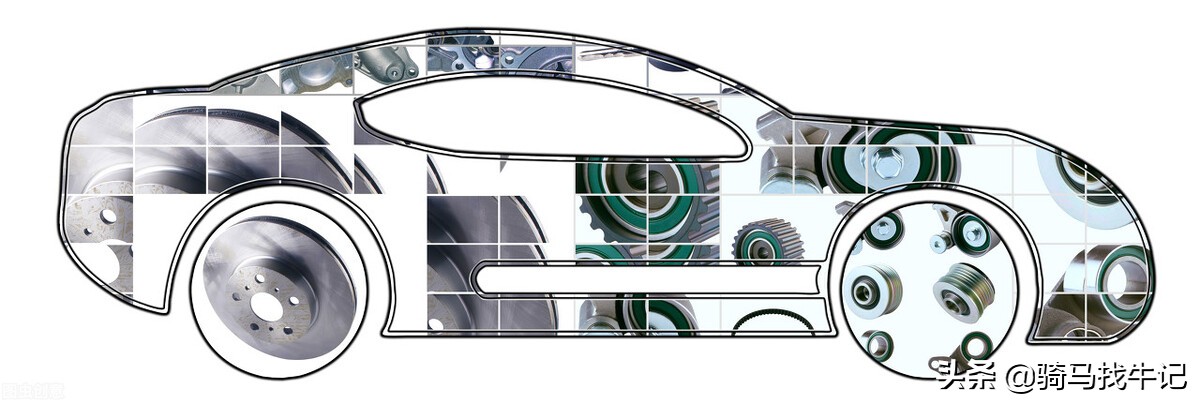 新能源汽车+零配件龙头企业（专精特新）