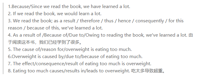 高中英语作文中，可以给你额外加分的必备句式