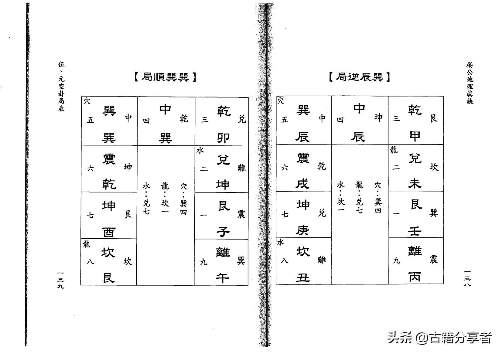 风水地理书《杨公地理真诀》2部份