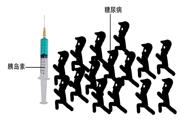 糖尿病患者，为何要检测胰岛素水平？什么时候该注射胰岛素？