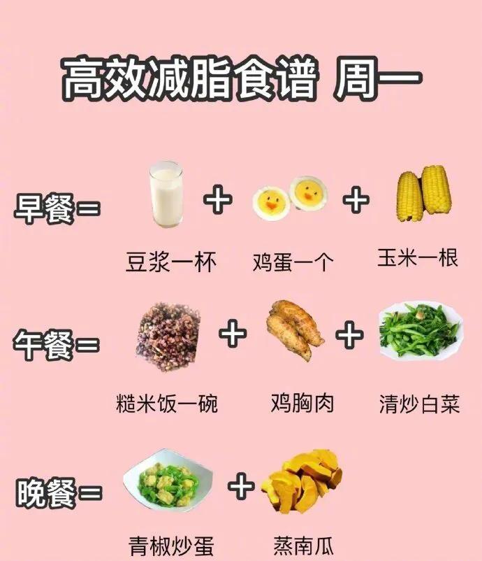 减肥食谱一周(100条科学减肥建议（附：一周食谱）)