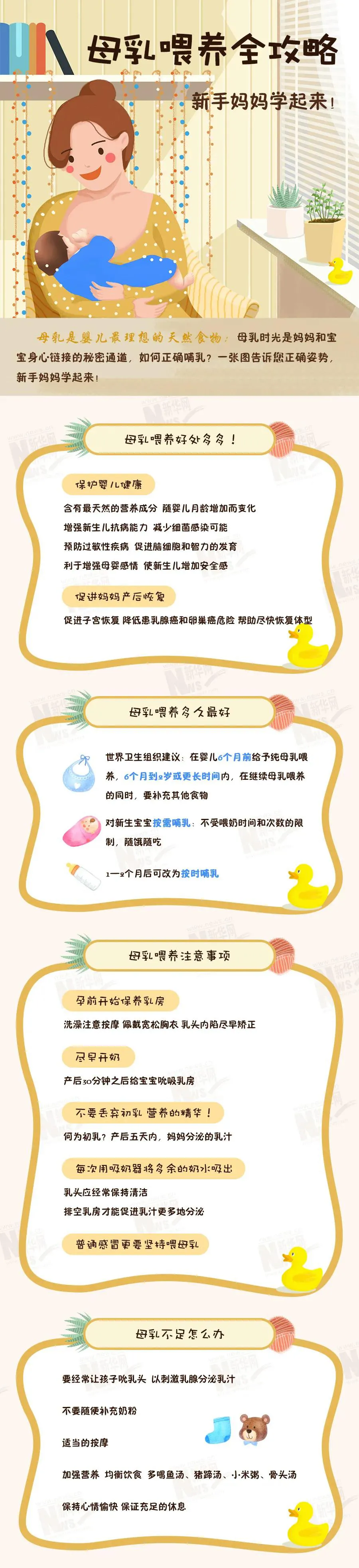 一图掌握丨母乳喂养全攻略，新手妈妈学起来