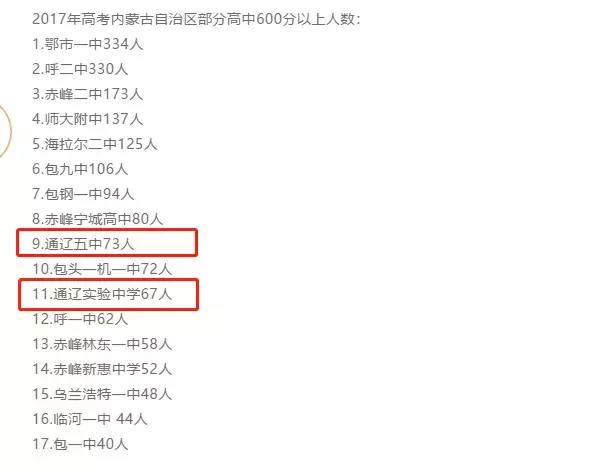 干得漂亮！2019通辽最“硬核”的高考成绩单出炉，点赞