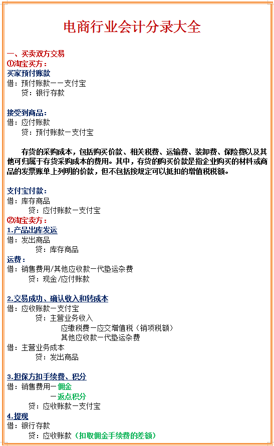 王会计为跳槽，刷完电商会计账务处理大全，实现月薪9000+厉害