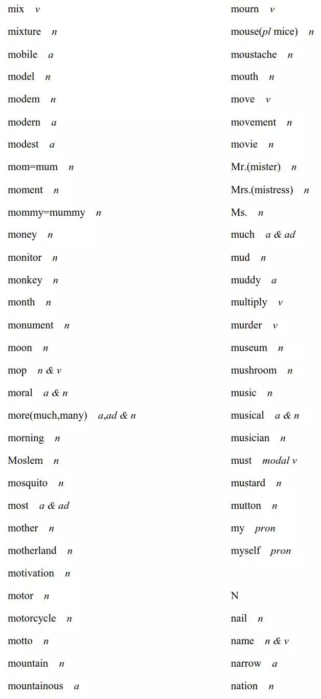 2020高考英语考试大纲正式发布！内附最新词汇表