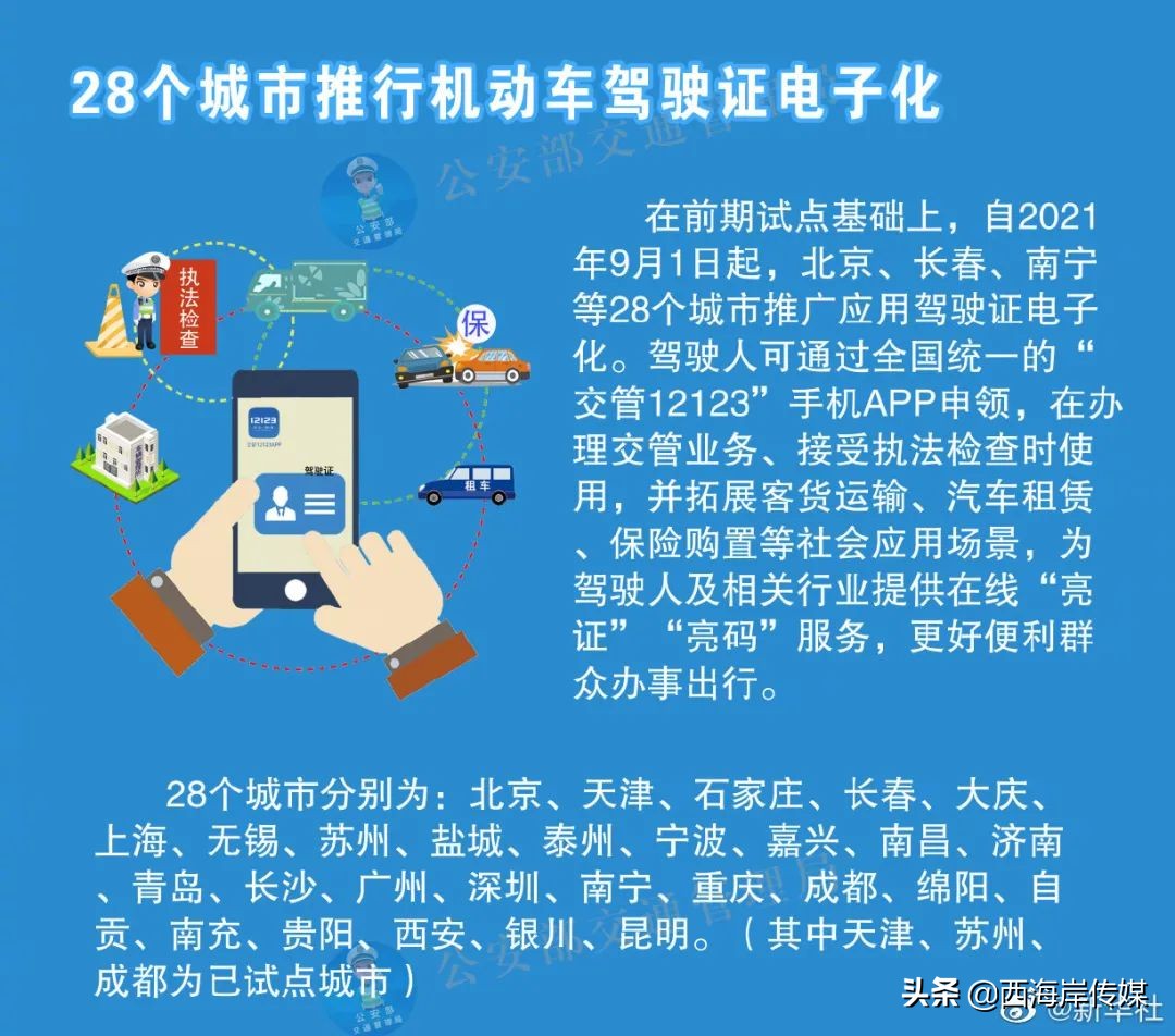 电子驾照来了！全国有效