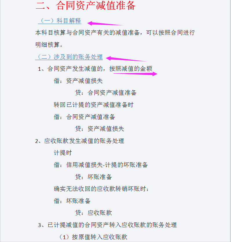 2021最新最全会计科目表，附新增科目账务处理案例解析，收藏版