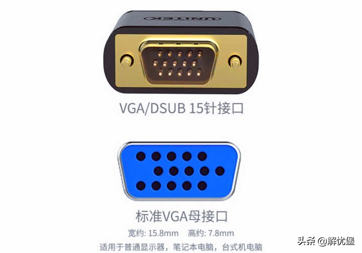 dvi接口:dvi接口也为含针头接口,共有两种枕头:25针和29针.