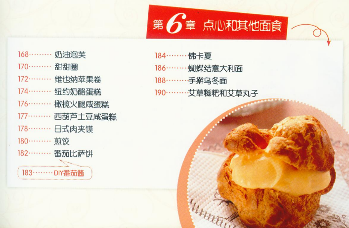 面包機食譜,面包機食譜18種
