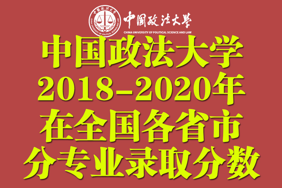 中国政法大学在哪里（中国政法大学2018）