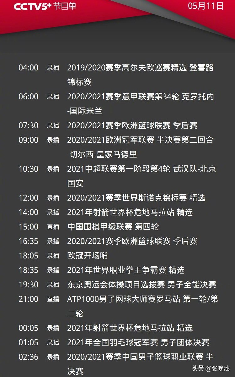 电脑看2021中超直播用什么(CCTV5直播中超上海海港vs长春亚泰，APP转足球之夜，5 转围棋 ATP)