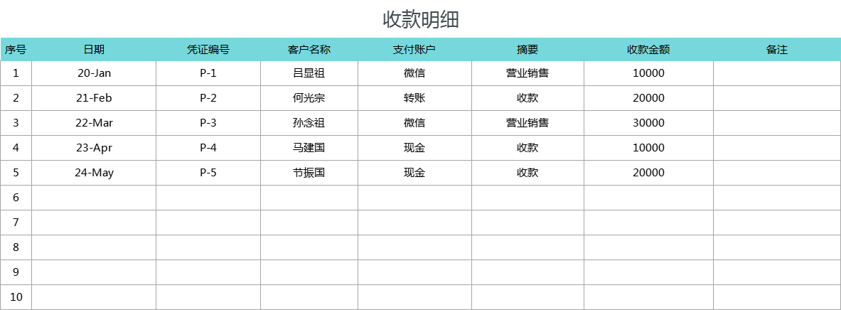 对账太乱老出错？熬夜自制Excel应收应付账款管理系统，亲测好用