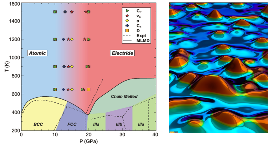 西安交通大学近期Nature大子刊两连击