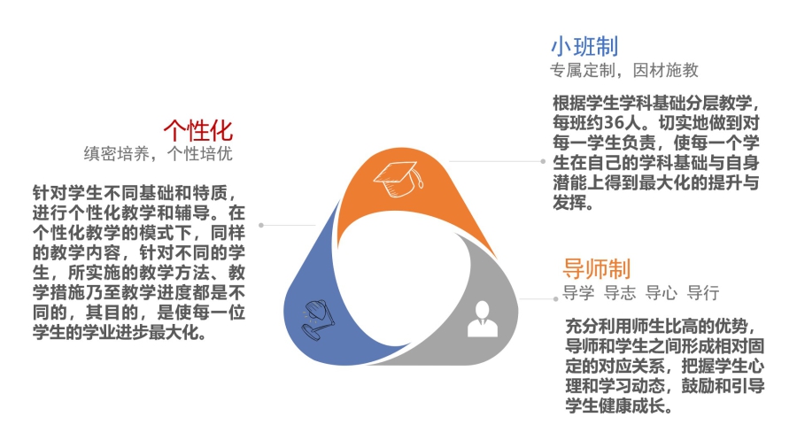 华南师范大学附属东莞学校中学部