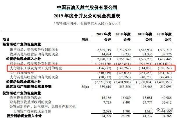 西安石油大学，一所性价比