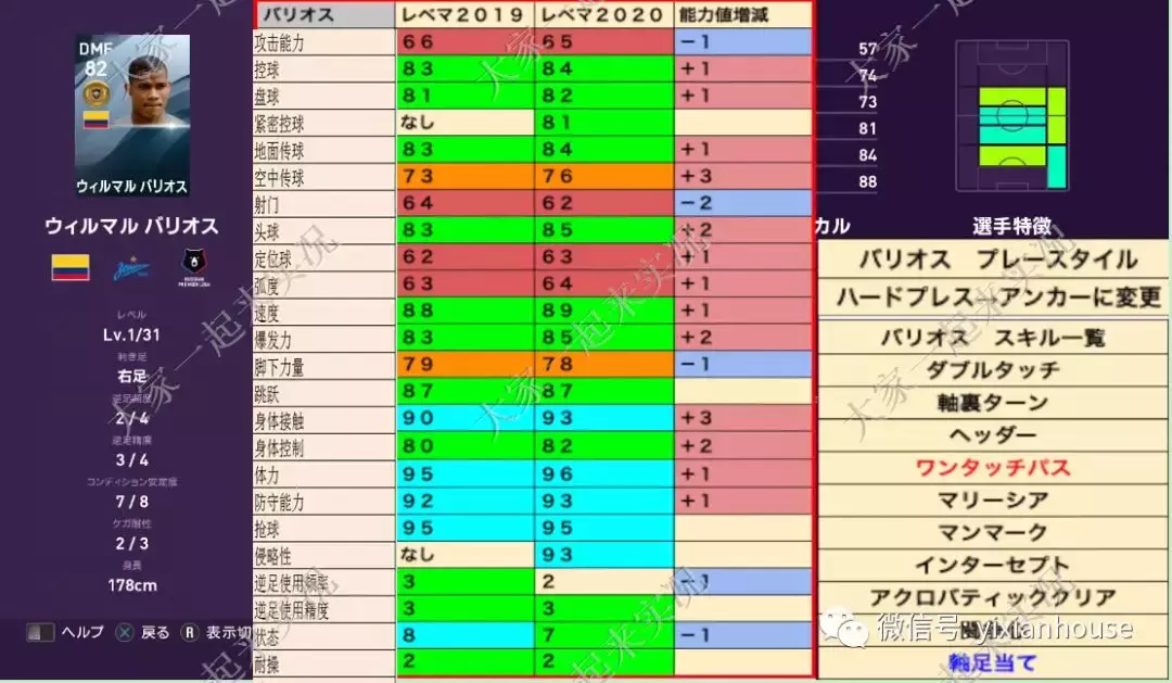 实况2017世界杯补丁(数据和补丁 |实况足球手游2019 晴天3.4版本补丁发布)