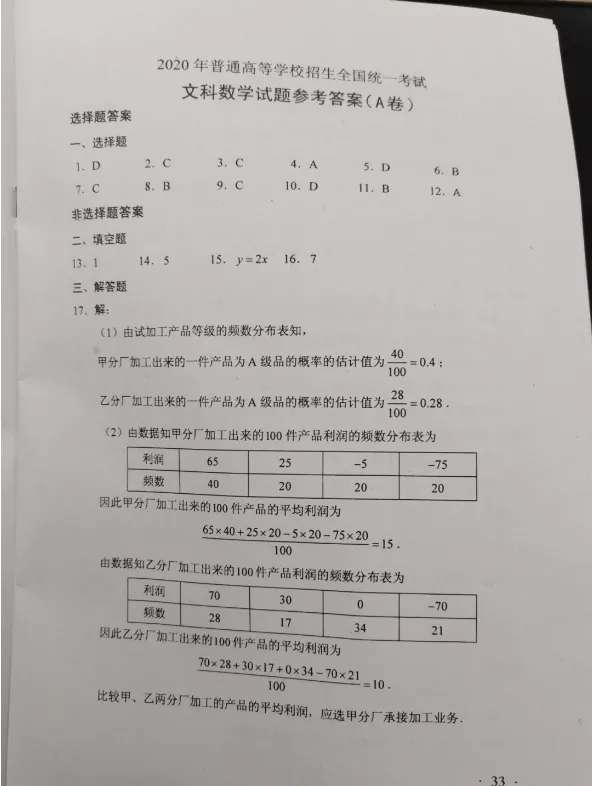 2020高考各科试题参考答案，看看自己考得怎么样