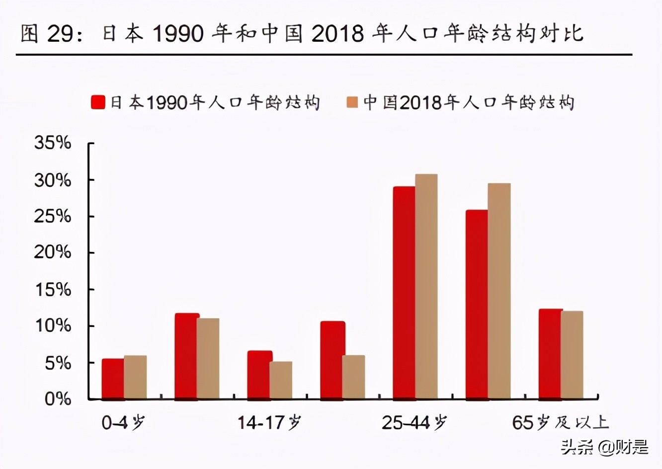 汤臣倍健专题研究：业绩亮眼，保健品龙头再起航