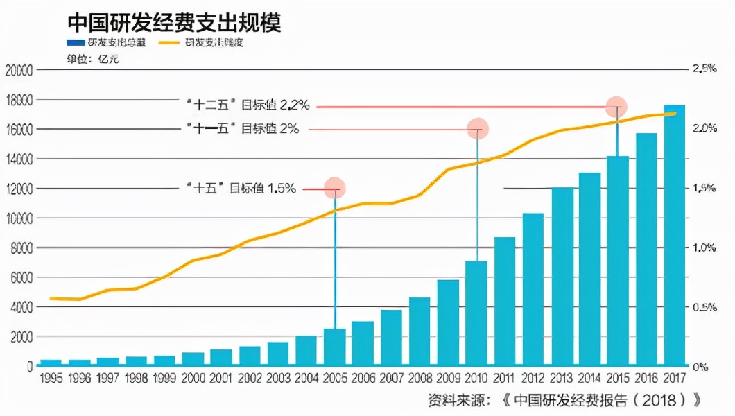 曾培养3位中国院士，日本教授加入中国高校！科学界掀起赴华浪潮
