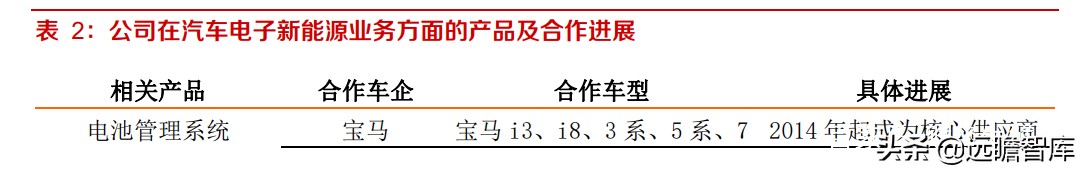 均胜电子：汽车安全市占率达30%，仅次于奥托立夫，客户覆盖全球