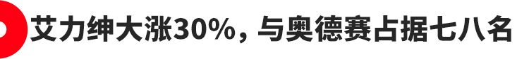 11月销量最火的10台MPV，五菱宏光卖了30000多台