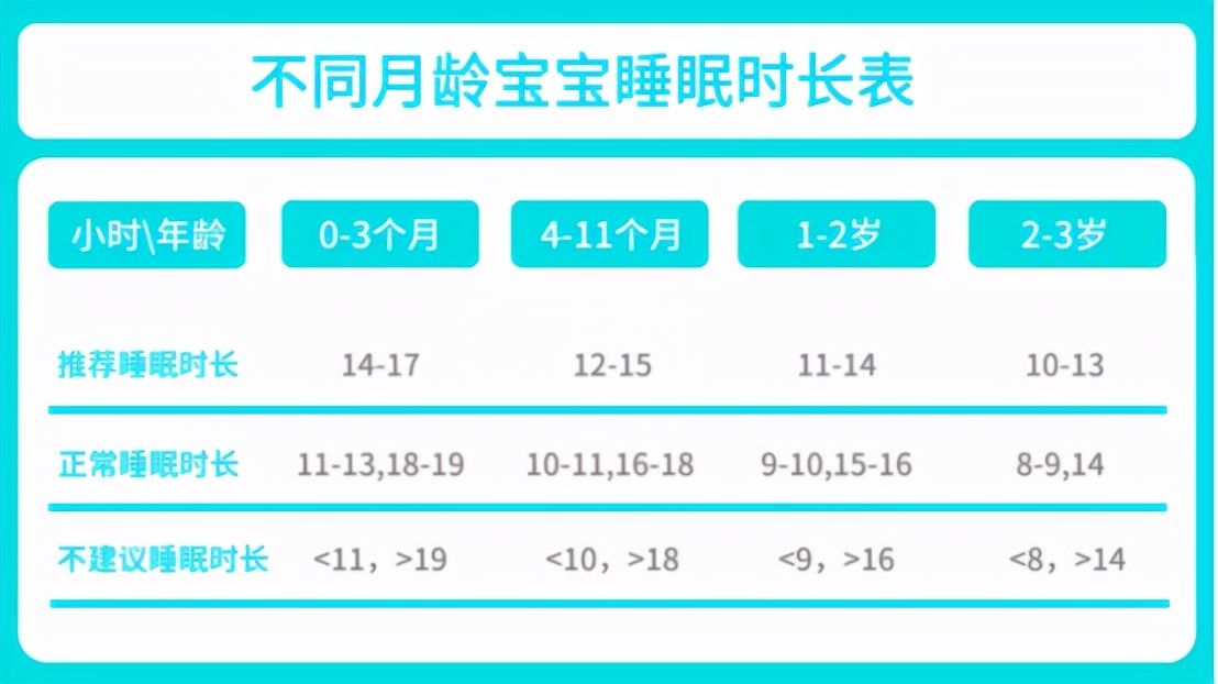 为什么人一出生就要先称体重？关于体重的秘密，你又知道多少？