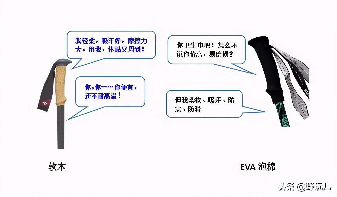 千萬注意，你買到的可能不是登山杖