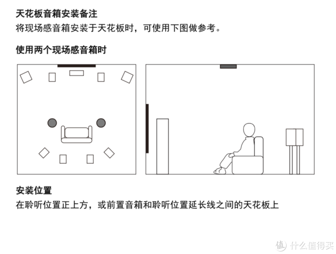 2019年双11家庭影院设立采购完全指南：第一步设立指南