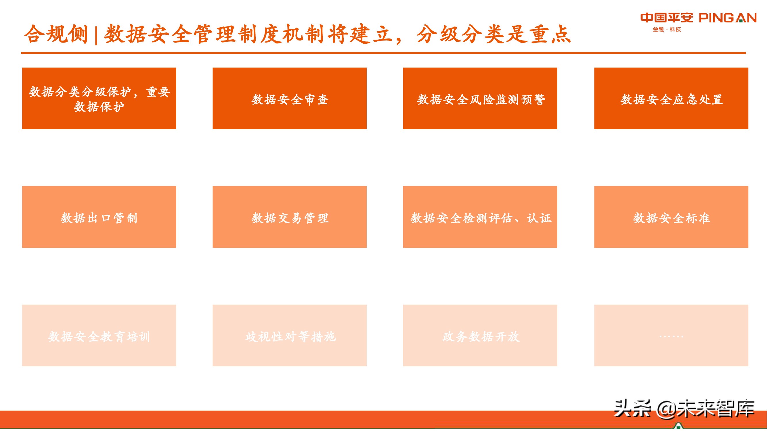 网络安全产业研究：现状、挑战与机遇分析