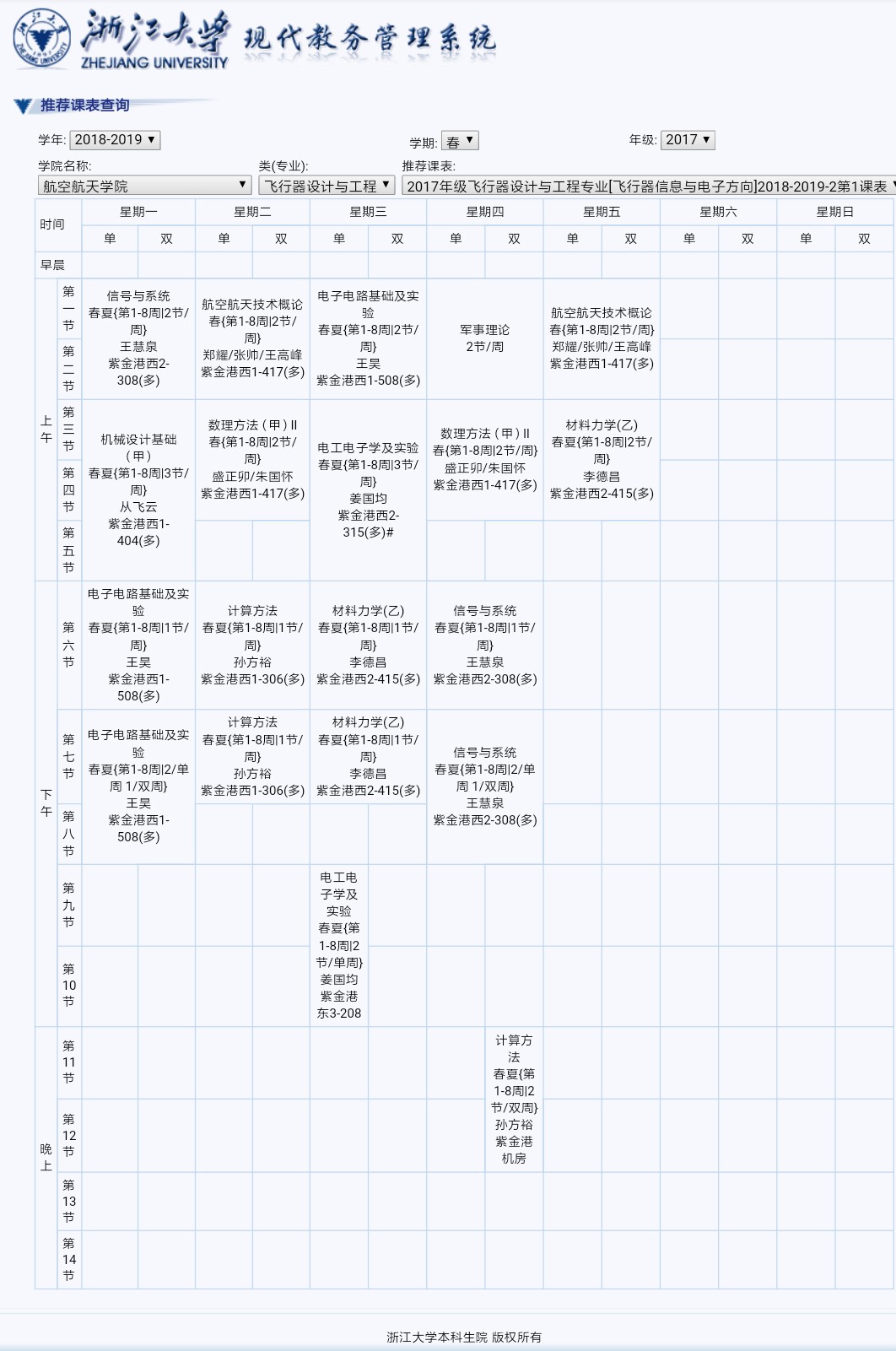 浙大学生的推荐课表有多“疯”？最多和最少之间差了26.25个课时！