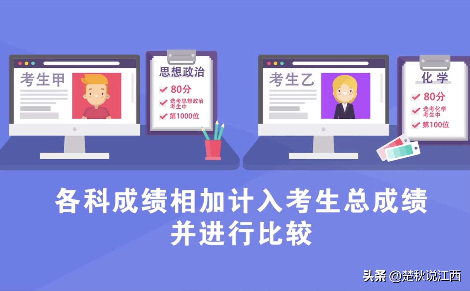 取消文理分科！江西高考迎来多项重大改革，对此你怎么看？