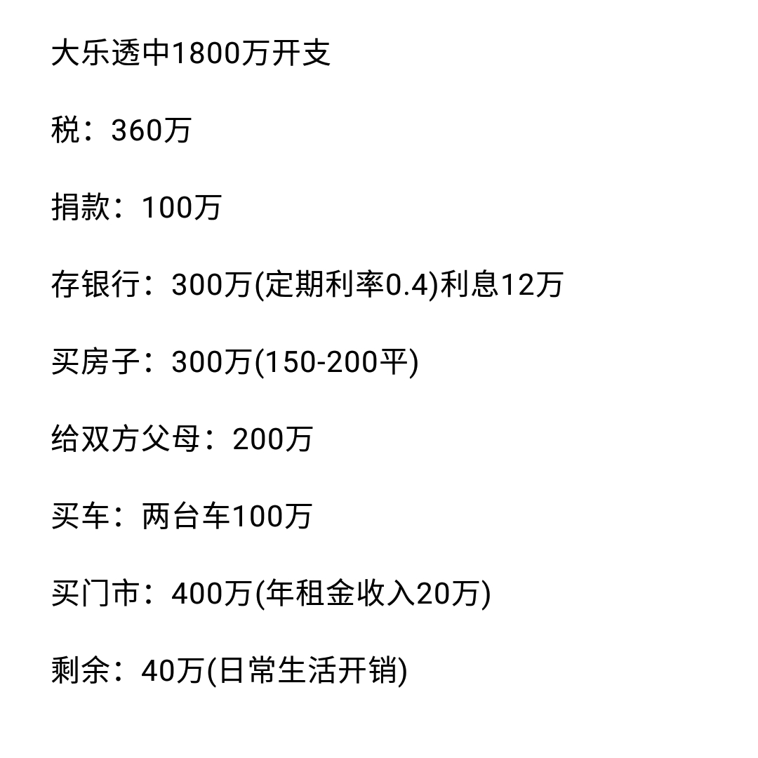 大乐透喜中1800万