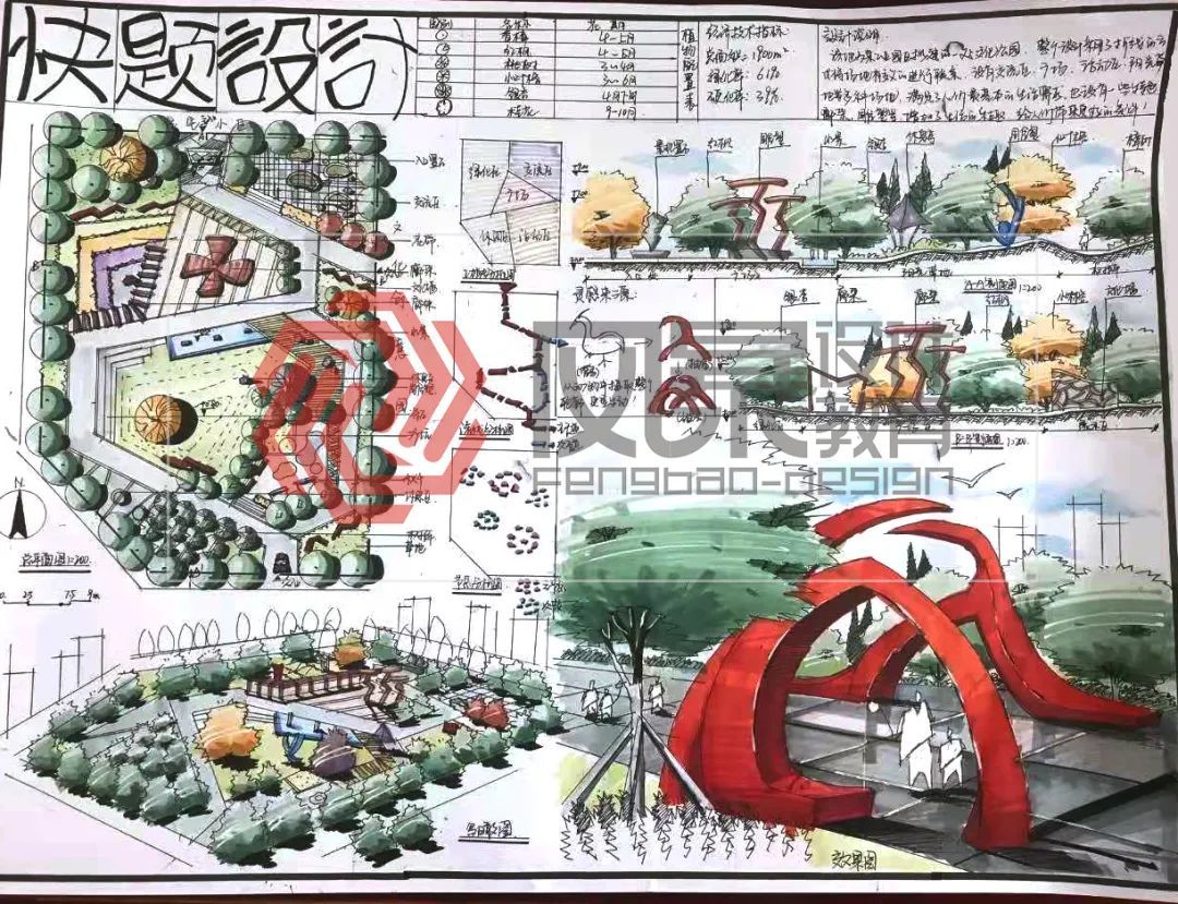 「重庆工商大学」艺术设计扩招到60人？！快来解锁考研新姿势