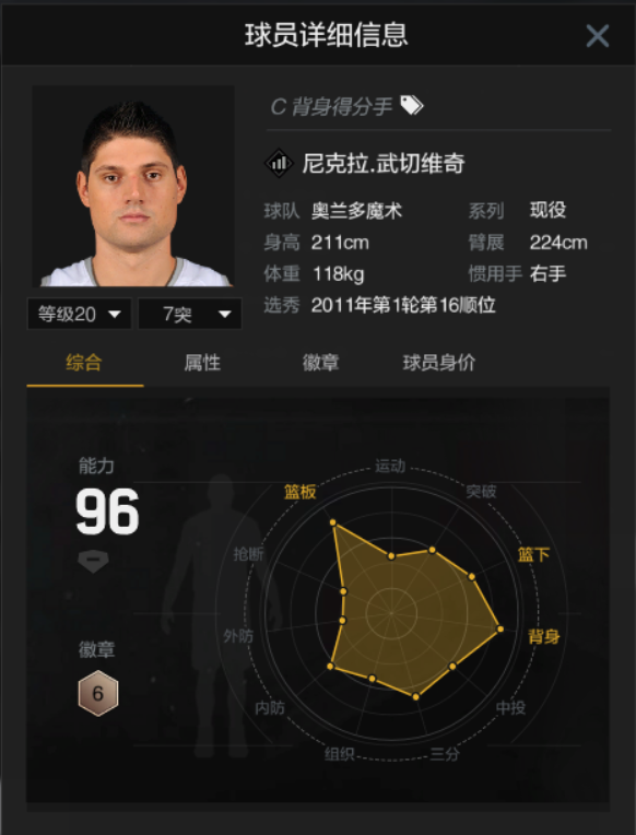 nba2k经理为什么老单打(NBA2K：经理模式不会玩？学会这样的球员搭配，摘星上分如喝水)