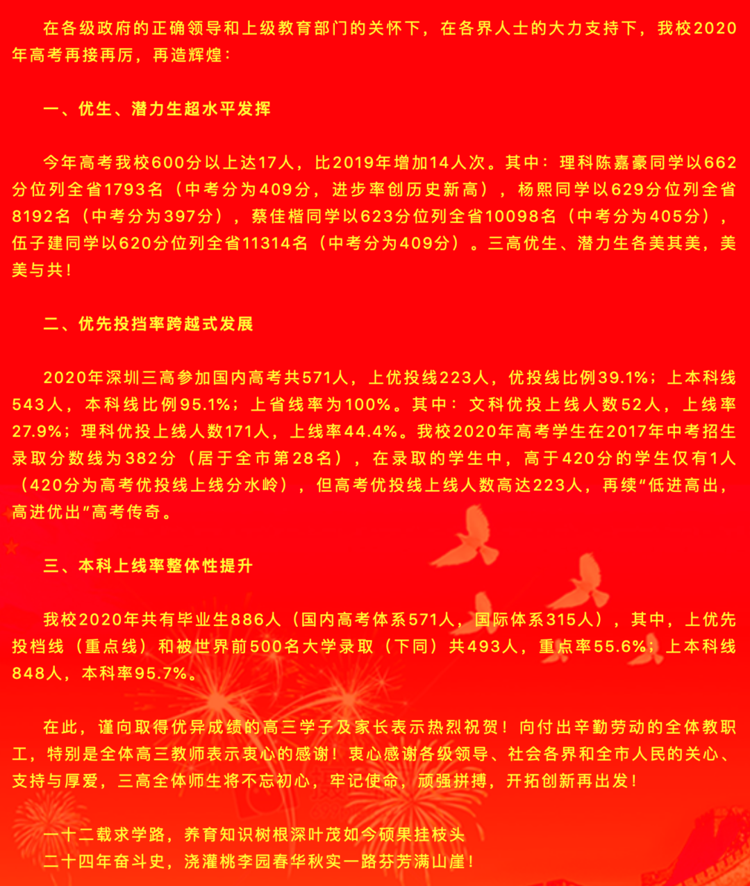 深圳高考喜报！深圳中学9人裸分上清华、北大线，高优率98.7%
