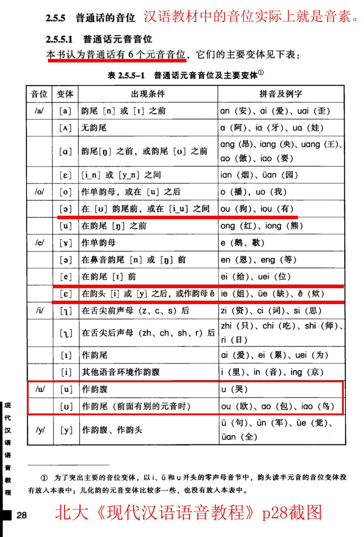 希腊字母(中国孩子可以不费吹灰之力掌握的15个国际音标和希腊字母)