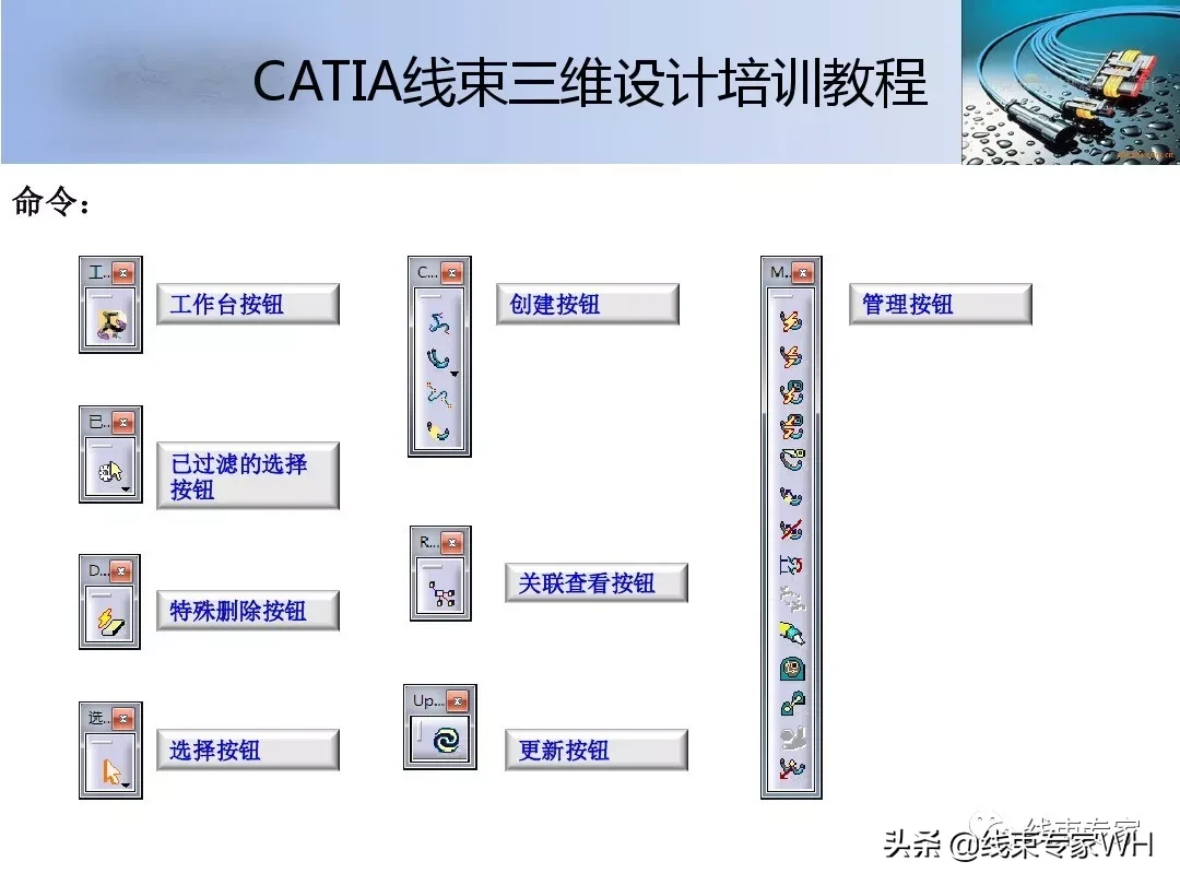 CATIA线束三维设计培训教程__EHAEHI模块精讲