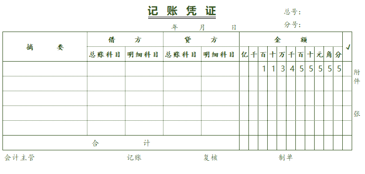 惊呆了！出纳连单据都不会填写，还好这42套财务单据模板帮了她