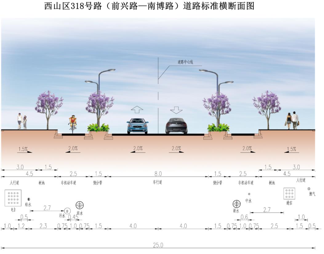 长586米，宽25米！昆明双塔片区一市政道路过规