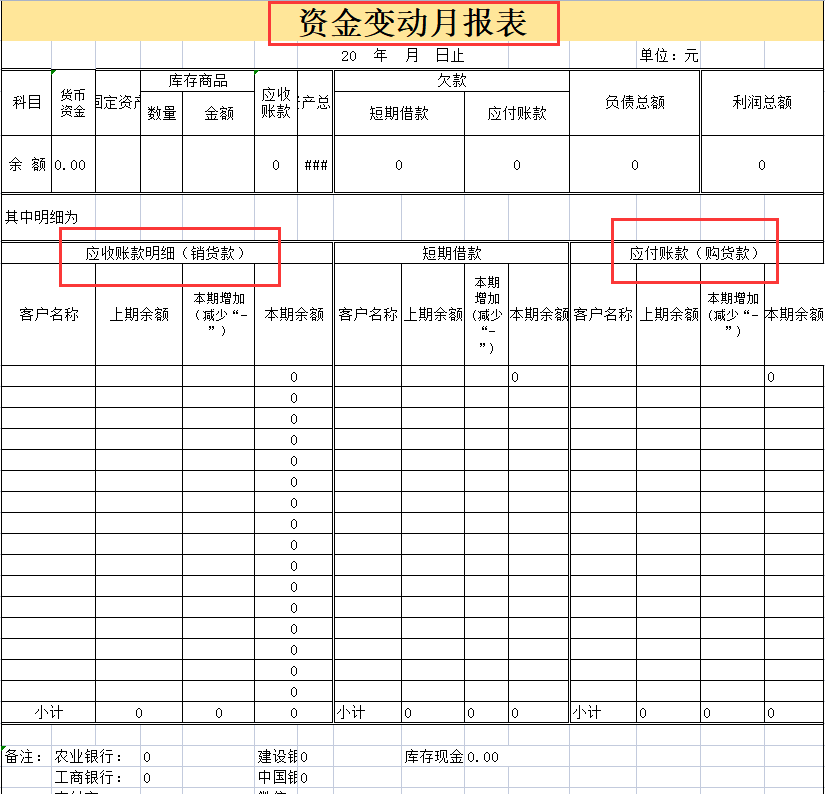 内账会计,内账会计主要做什么工作