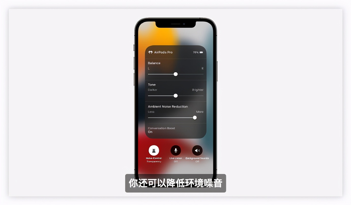苹果 WWDC21 发布会全汇总，iOS 15更个性化，全家桶协作更有生产力