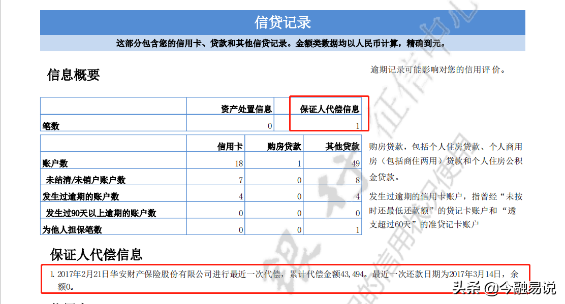 呆账如何恢复征信记录
