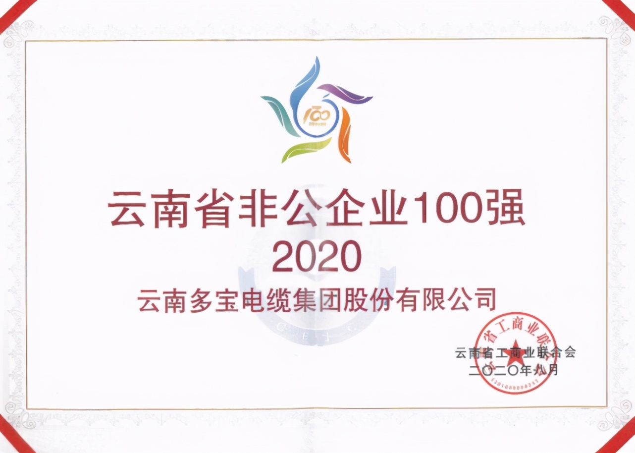 “芯系西北 拓路同行”多宝电缆集团西北分公司盛大开业