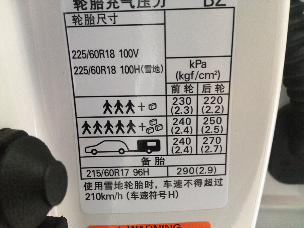 轮胎气压，多少最合适？这几种情况你要区别对待