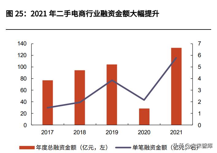 淘宝二手市场（淘宝二手市场叫什么）