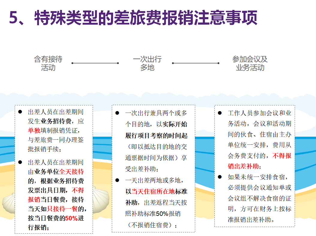 差旅费如何轻松报销？这些报销制度及流程，教你雷区不用踩