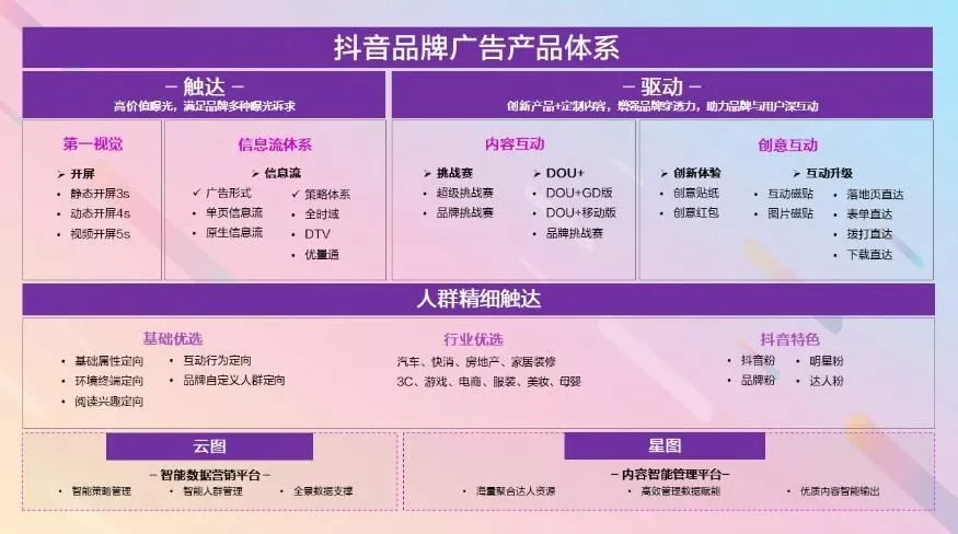 1天引流2000人！爆炸式引流策略有哪些？哪些行为会提升权重？