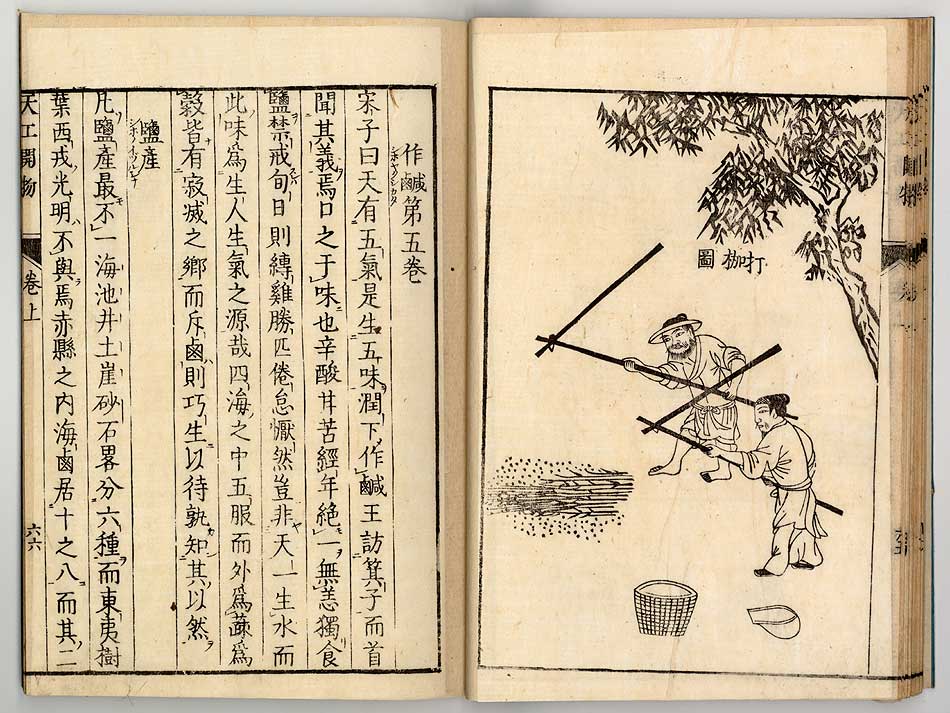 中国17世纪的工艺百科全书(明代宋应星的天工开物)