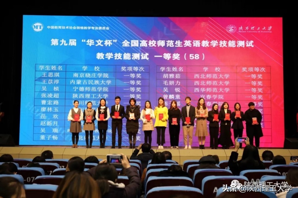 第九届华文杯全国高校师范生英语教学技能测试暨微格英语教学论坛